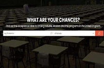 英國G5大學中國大陸錄取數據公開！你離夢校還有多少距離？