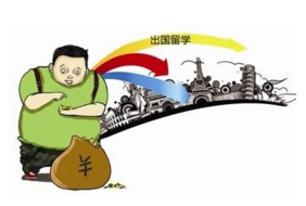 美國留學申請費用詳情