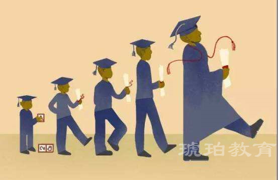 出國留學與高考
